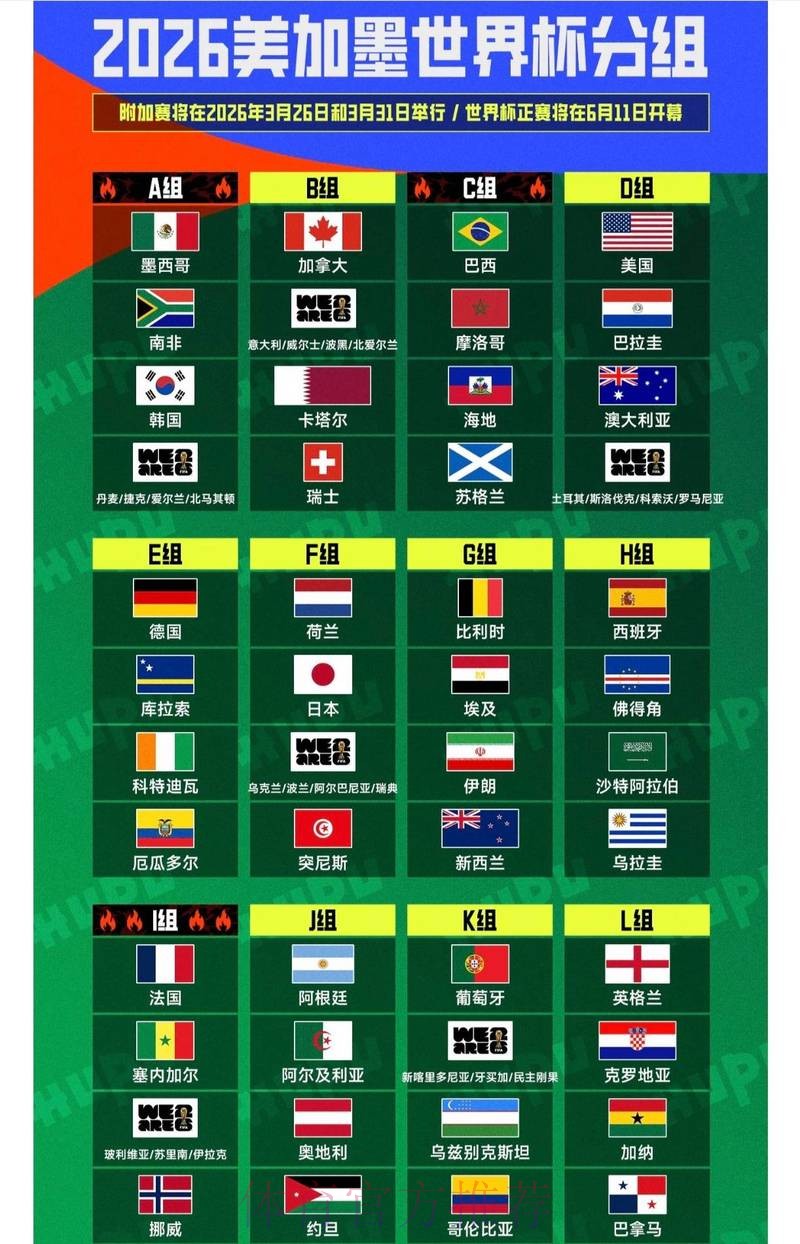 全方位指南：2026世界杯投注全站攻略