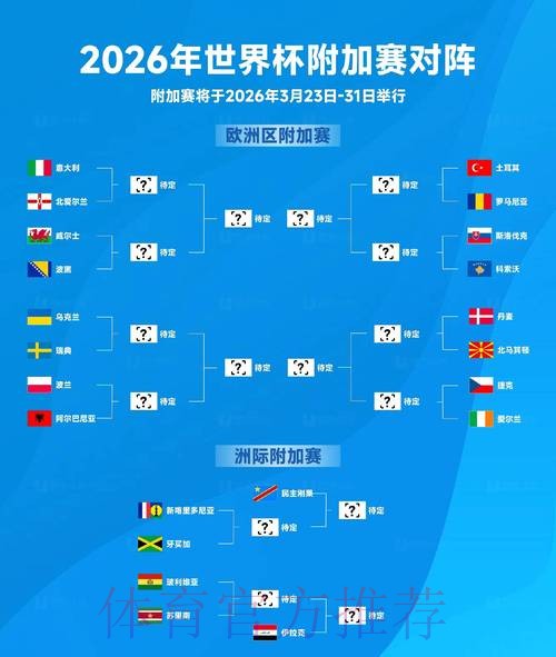 全方位指南：2026世界杯投注全站攻略