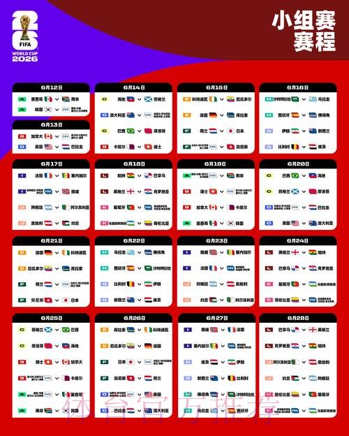 2026世界杯实时比分更新 2026世界杯实时比分更新