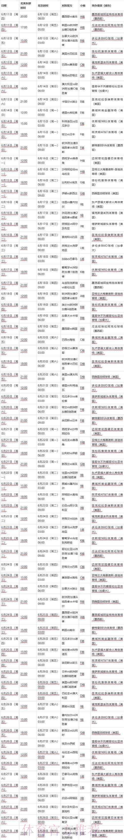 2026世界杯实时比分更新 2026世界杯实时比分更新